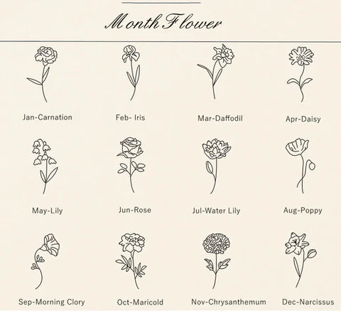 Personalised Birth Flower Name Necklace